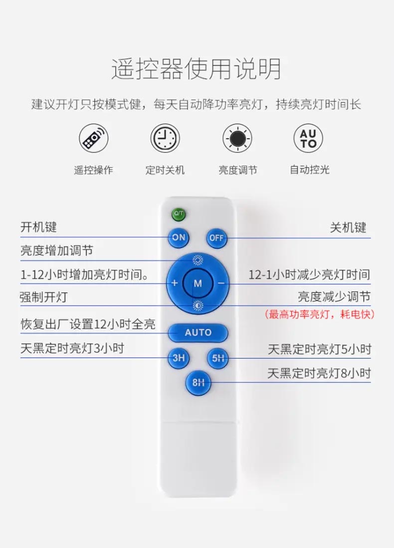 太阳能投光灯？？？仄魇褂盟得